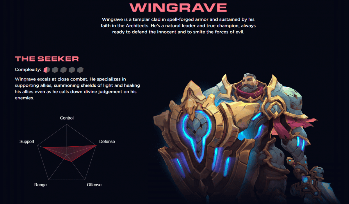 wingrave wayfinder